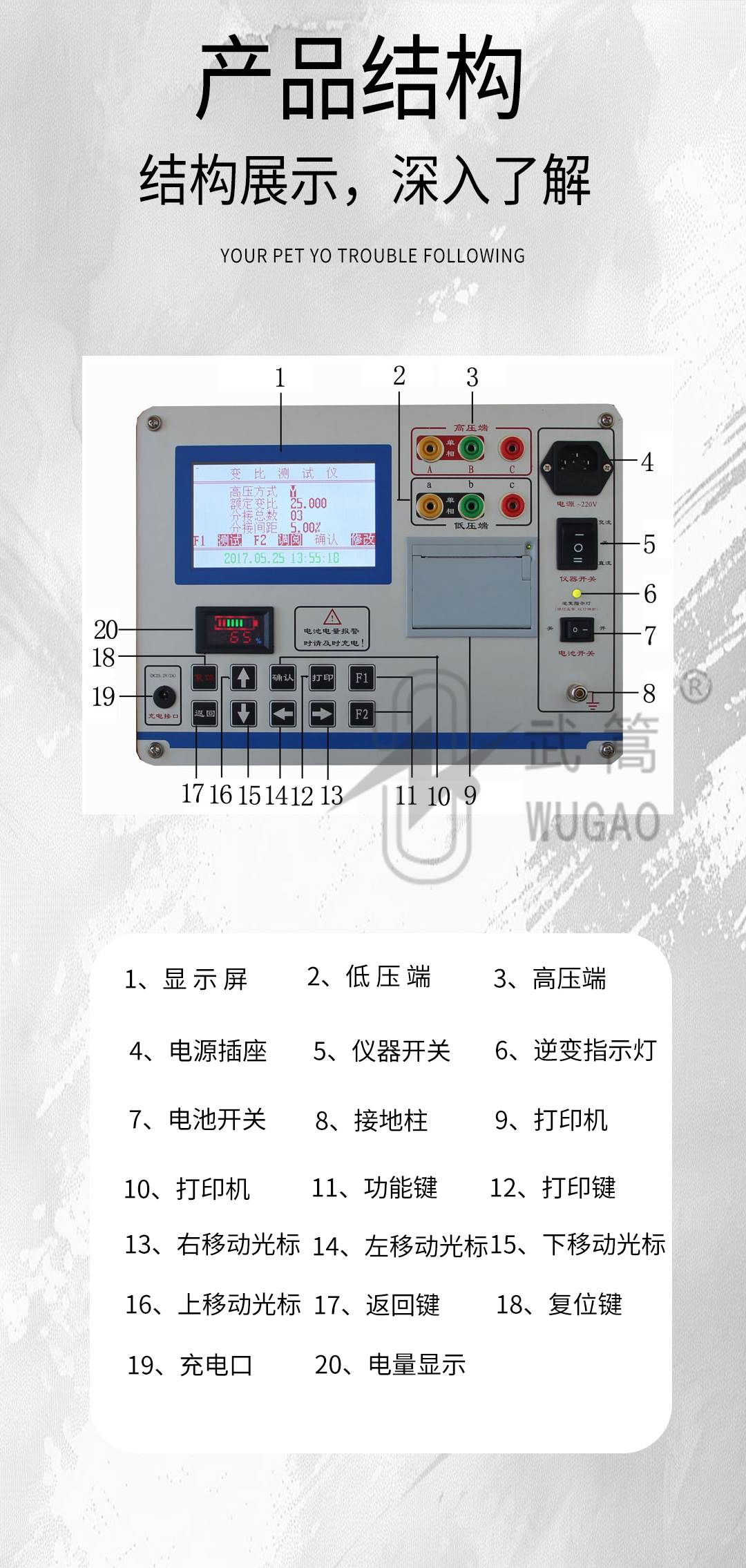 172144900.jpg zbc變比測(cè)試儀_07.jpg