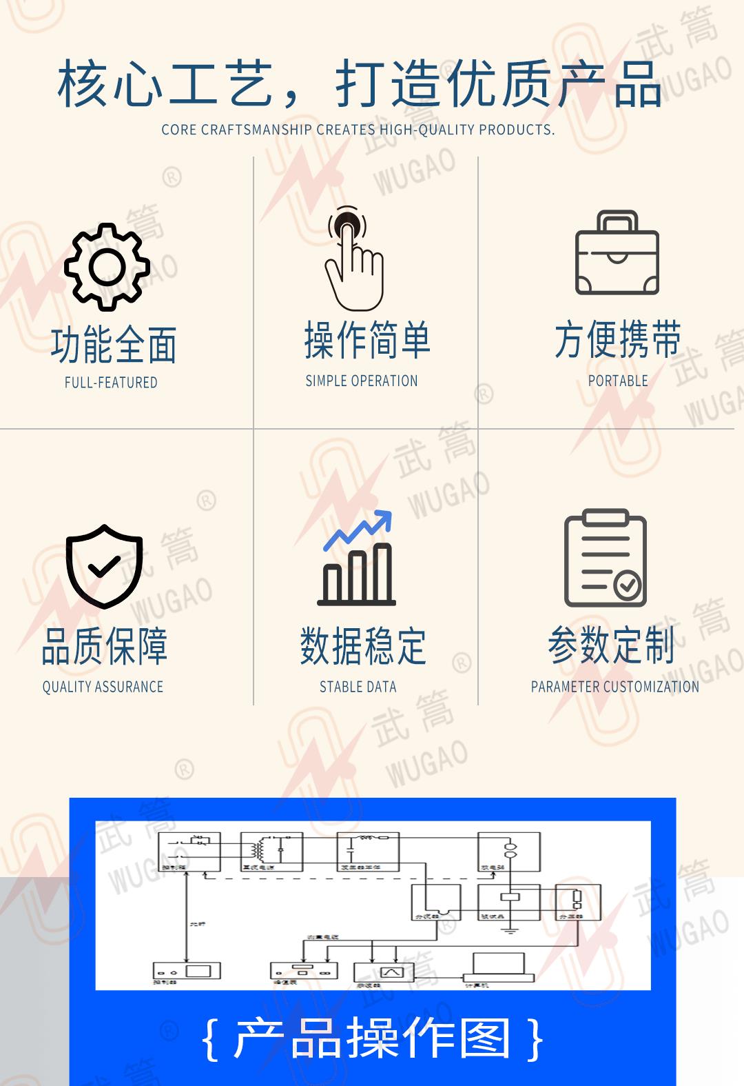 183644562.jpg 65kA沖擊電流發(fā)生器(1)_02.jpg